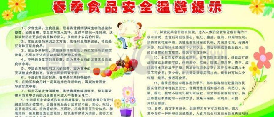 春季食品安全图片