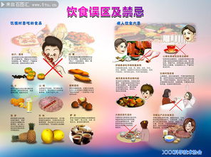 食品安全饮食误区宣传展板下载