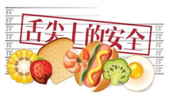 食品安全事故等级分类