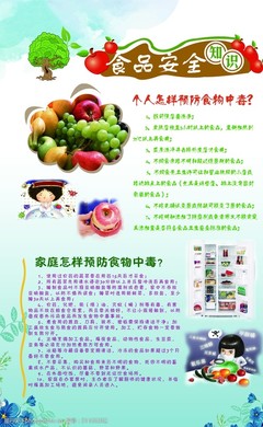 食品安全知识
