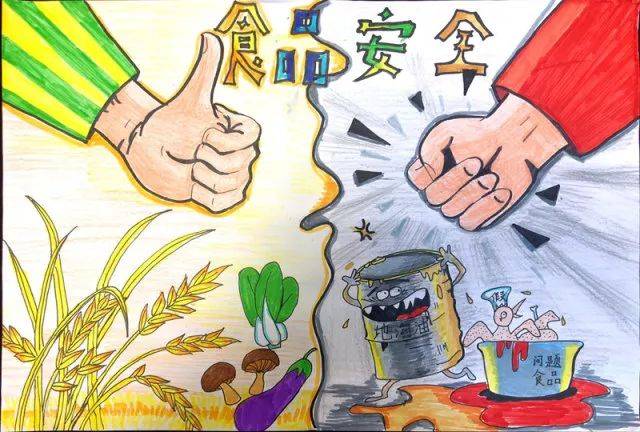 快来投票打call!儿童绘画作品票选开始啦!一起来看看孩子眼中的“食安”世界