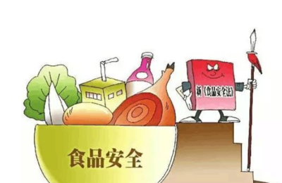 禁止生产经营的食品有以下哪些