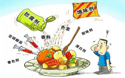 食品安全法