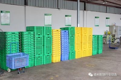 南沙幼儿园食材配送 把握餐饮产品一次性特征，筑牢食品安全防线